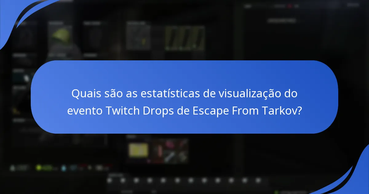 Como a campanha Twitch Drops afetou o envolvimento dos jogadores?